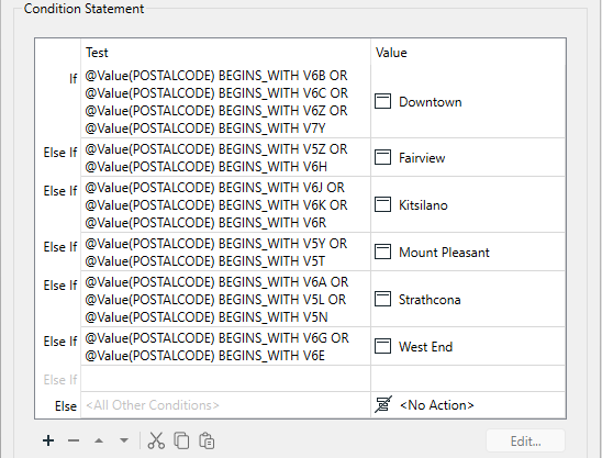 Defining Condition Statements